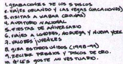 1. Grabaciones de los cinco discos 2. Viajes a Orlando y Las Vegas (vacaciones) 3. Visitas a Kabah (ruinas) 4. Auditorio Nacional 5. Fiestas de Aniversario 6. Viajes a Londres, Noruega y Nueva York 7. Valores Juveniles 8. Gira Estados Unidos (1998-1999) 9 Recibir Premios y Discos de Oro 10. Que les guste mi vestuario